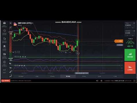 masaniello money management calculator online|OTC Trading with Masaniello Money Management .